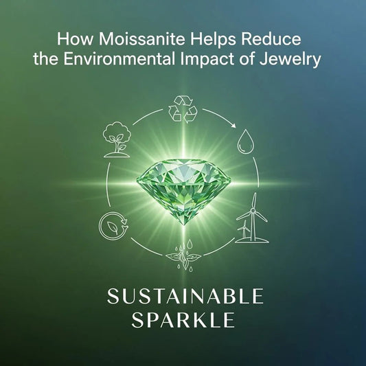 Green moissanite gemstone with eco-friendly icons and text about reducing jewelry's environmental impact.